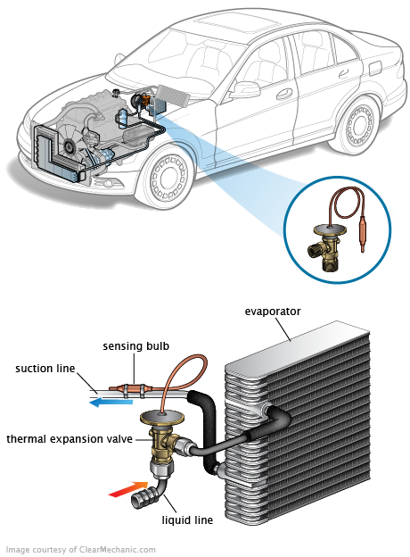 See P393A repair manual